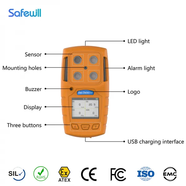 Four Gas Detector Es30a for Ex O2 H2s Co Toxic and Harmful Gas Detector, Combustible Oxygen, Hydrogen Sulfide, Carbon Monoxide Detector