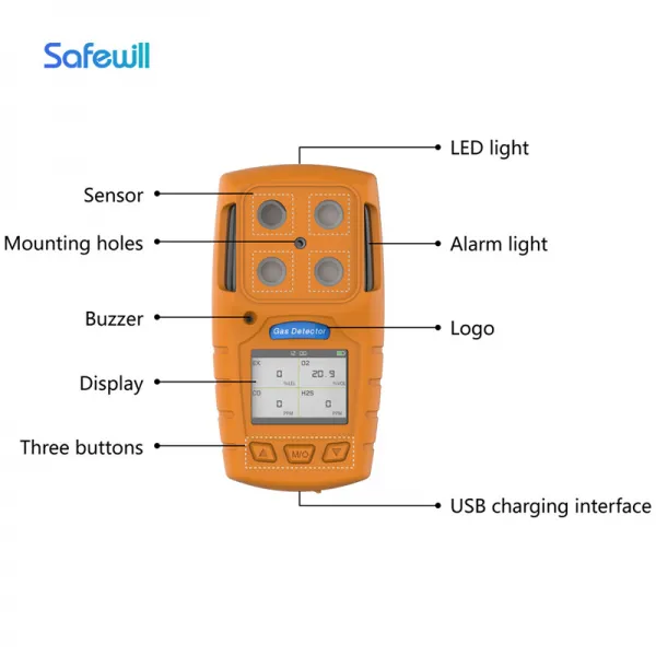 Portable 4-in-1 Gas Detector