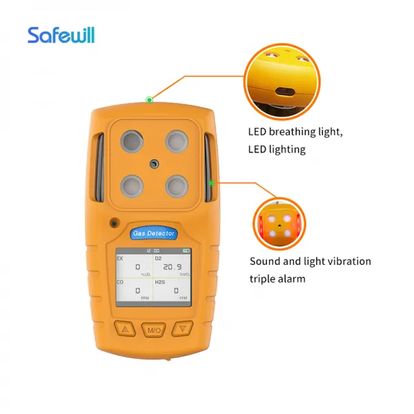 Portable 4-in-1 Gas Detector