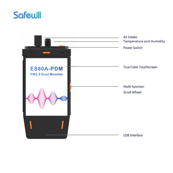 Handheld Portable Dust Monitor