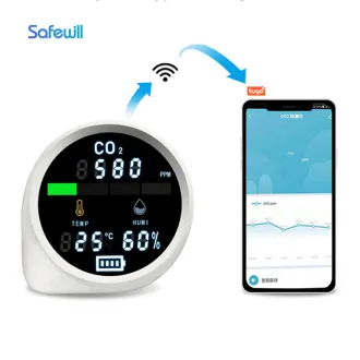 Indoor CO2 Air Quality Monitor for Home Use  Wifi Tuya Connection