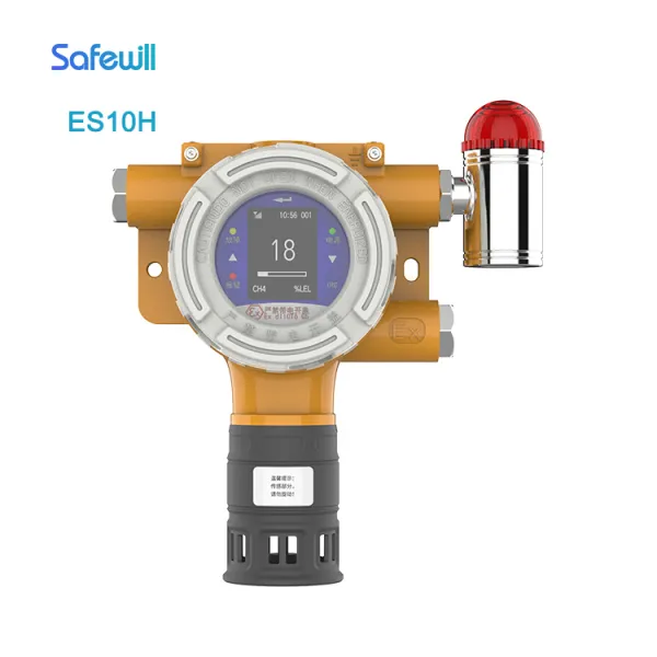High Quality Fixed H2S Gas Detector