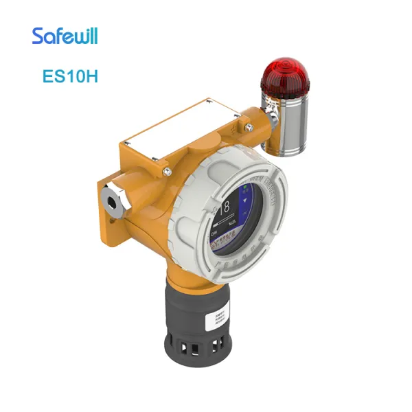 High Quality Fixed H2S Gas Detector