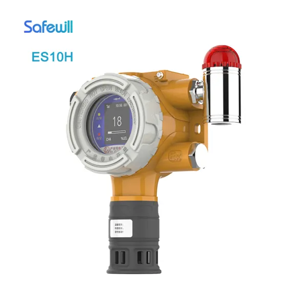 High Quality Fixed H2S Gas Detector