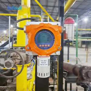 Fixed Single Gas Detector