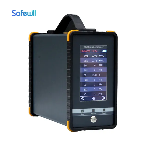 16 In 1 Portable Multi Gas Analyzer