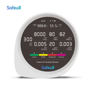 Real-Time Air Quality Monitoring System