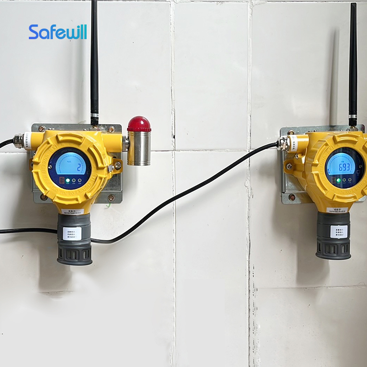 Fixed H2S Gas Detector