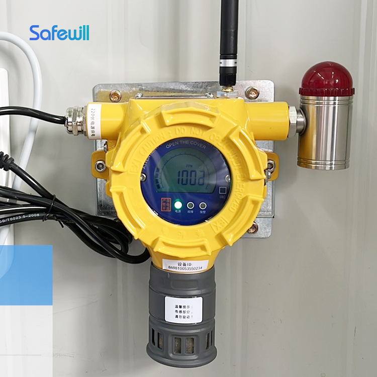 Fixed H2S Gas Detector